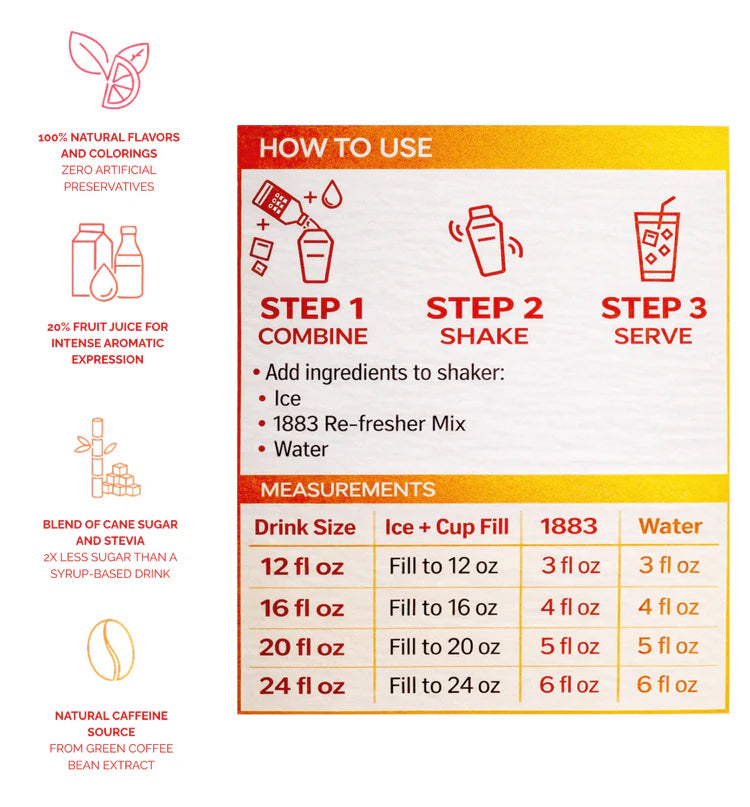 1883 Maison Routin Strawberry Acai Refresher – Vaneli's