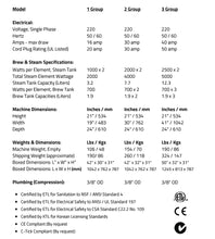 Load image into Gallery viewer, Synesso MVP Hydra Espresso Machine